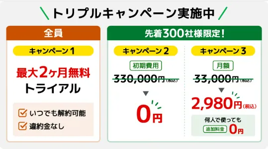 トリプルキャンペーン実施中！※2026年6月30日まで