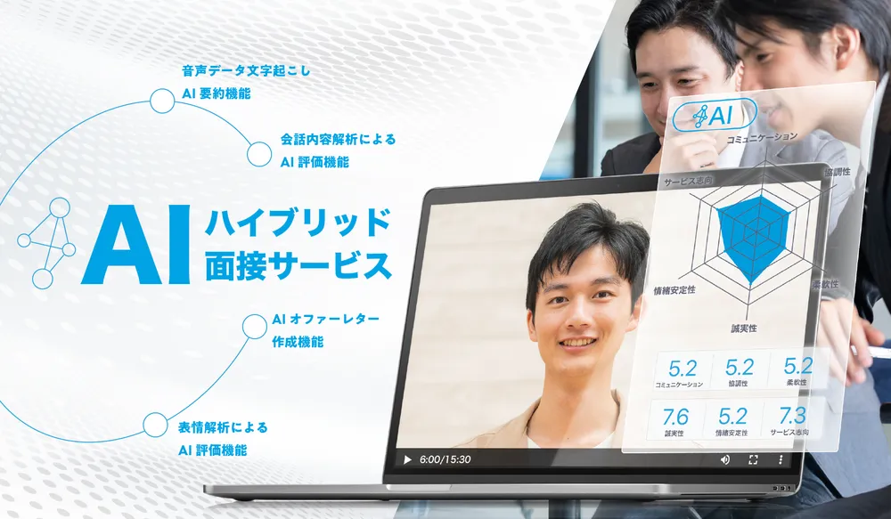 ハイブリッドAI面接サービス