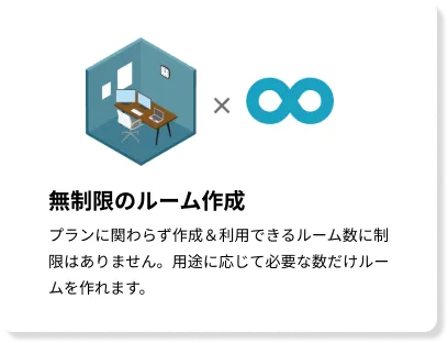 無制限のルーム作成