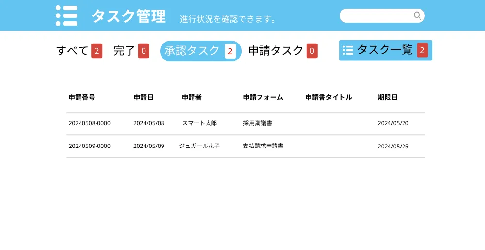 ジュガール 承認タスク見える化