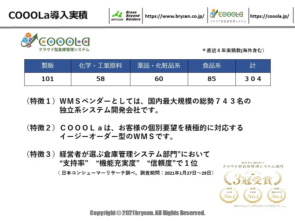 COOOLa導入実績
