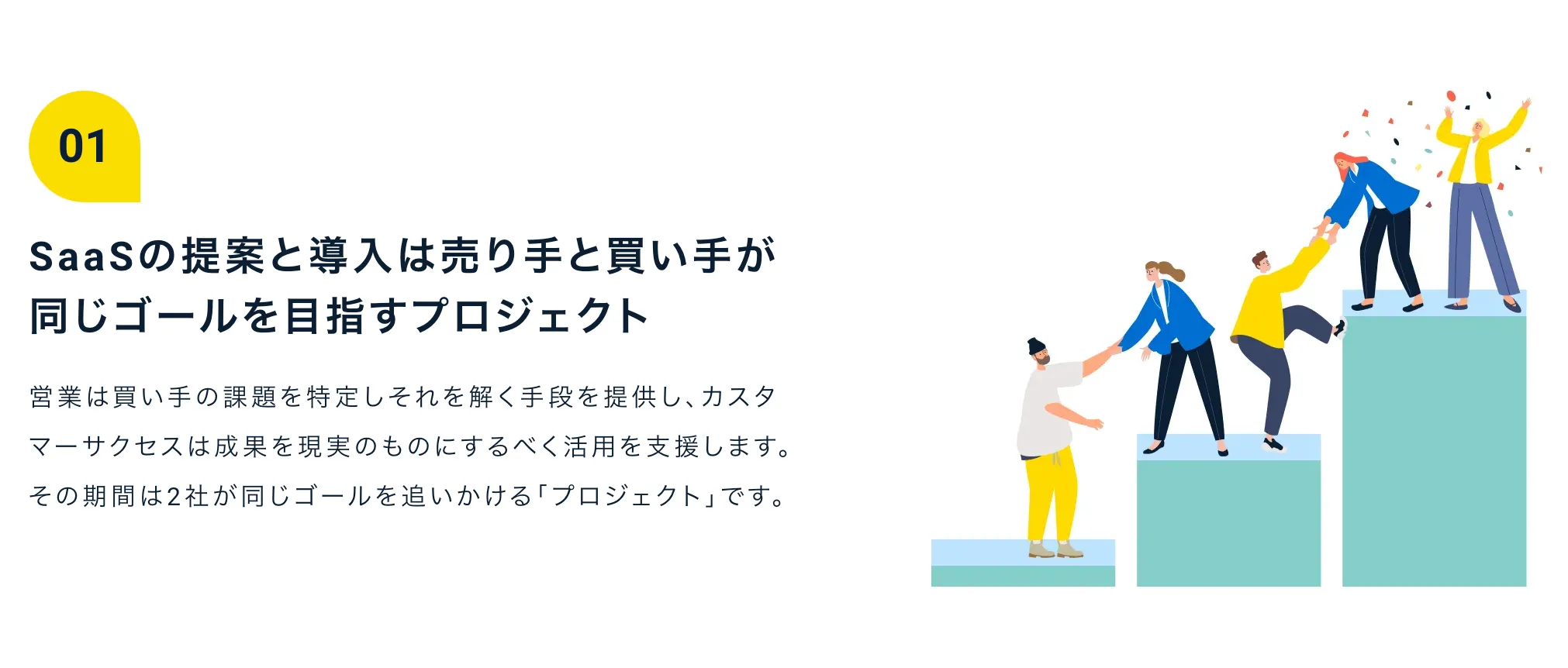 SaaSの提案と導入は売り手と買い手が同じゴールを目指すプロジェクト