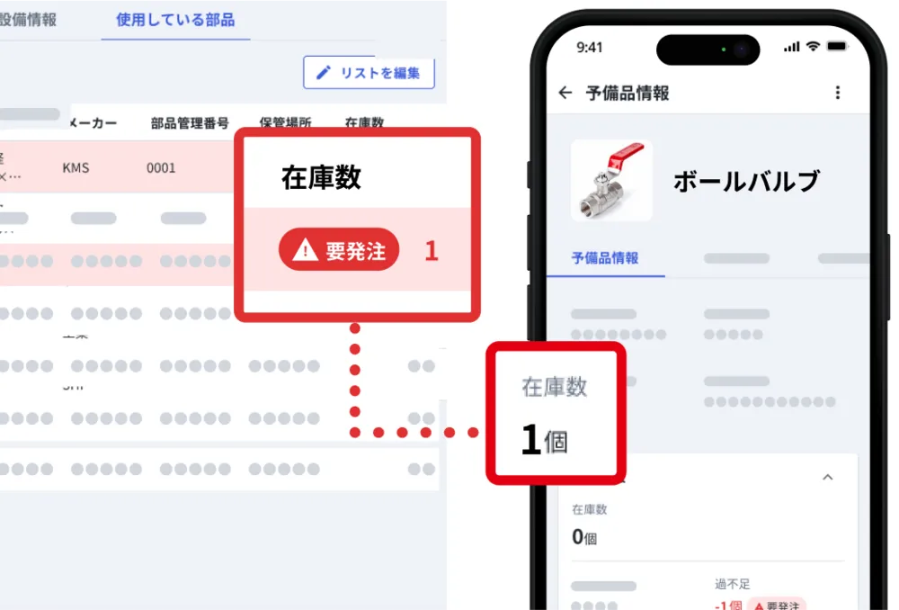 予備品の在庫・ 発注点管理を最適化