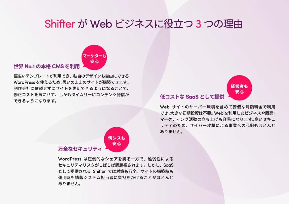 Shifter がWeb ビジネスに役立つ３つの理由