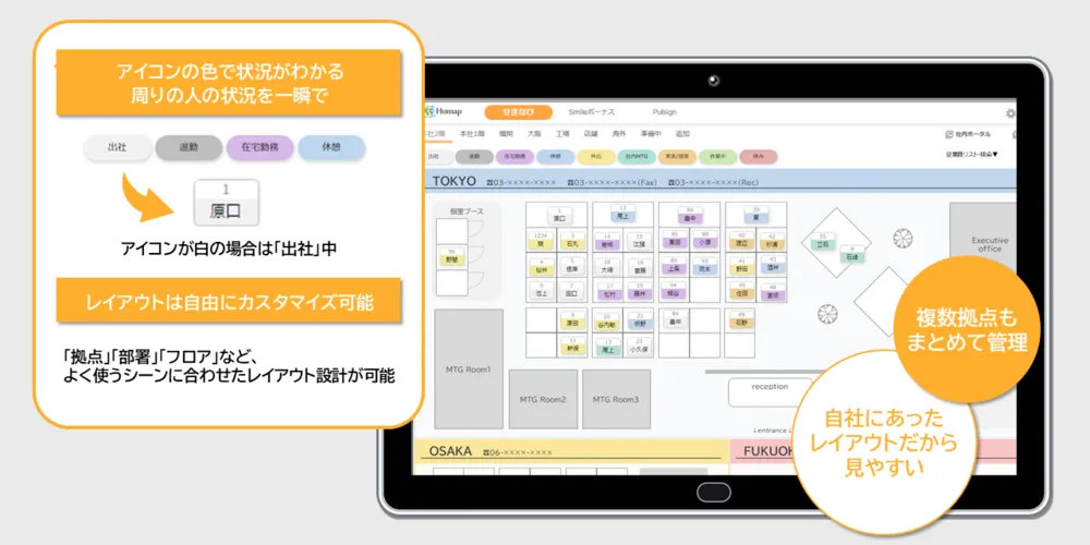 顔写真付きプロフィールで、コミュニケーションを活性化