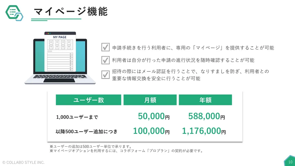 マイページ機能で、過去の申請履歴を管理
