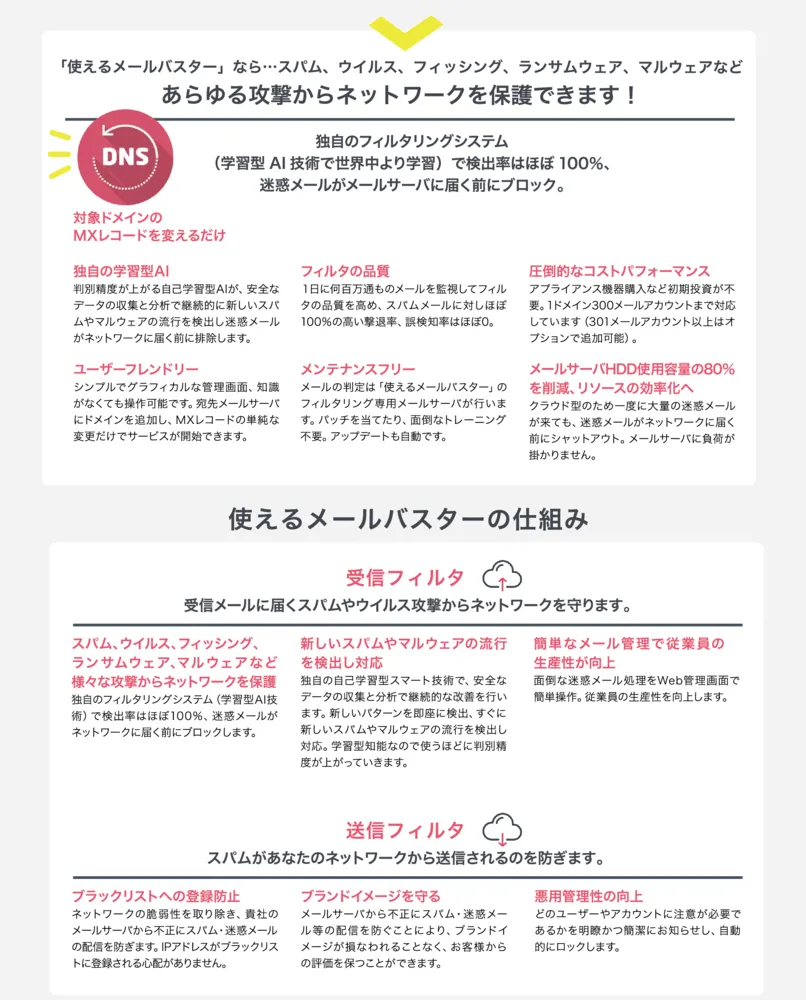 あらゆる攻撃からネットワークを保護できます！