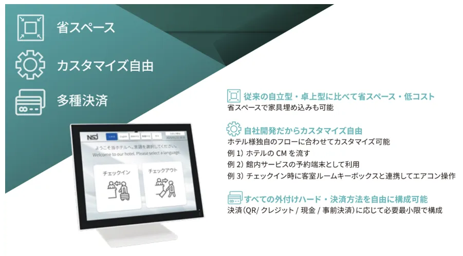 チェックイン業務の一括自動化で、省人化・顧客満足度向上を両立