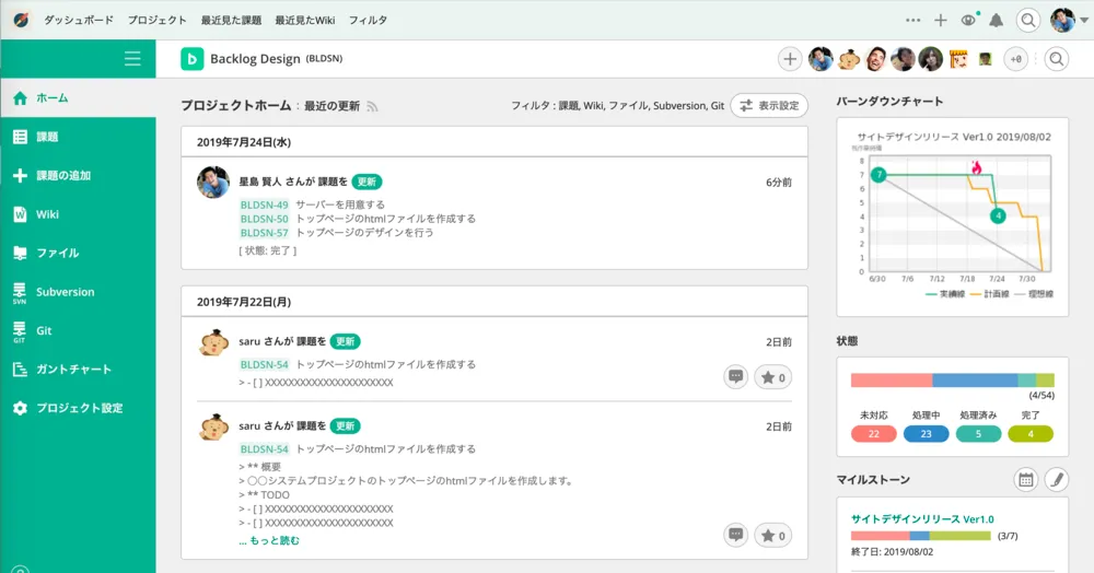 プロジェクトのホーム画面サンプル