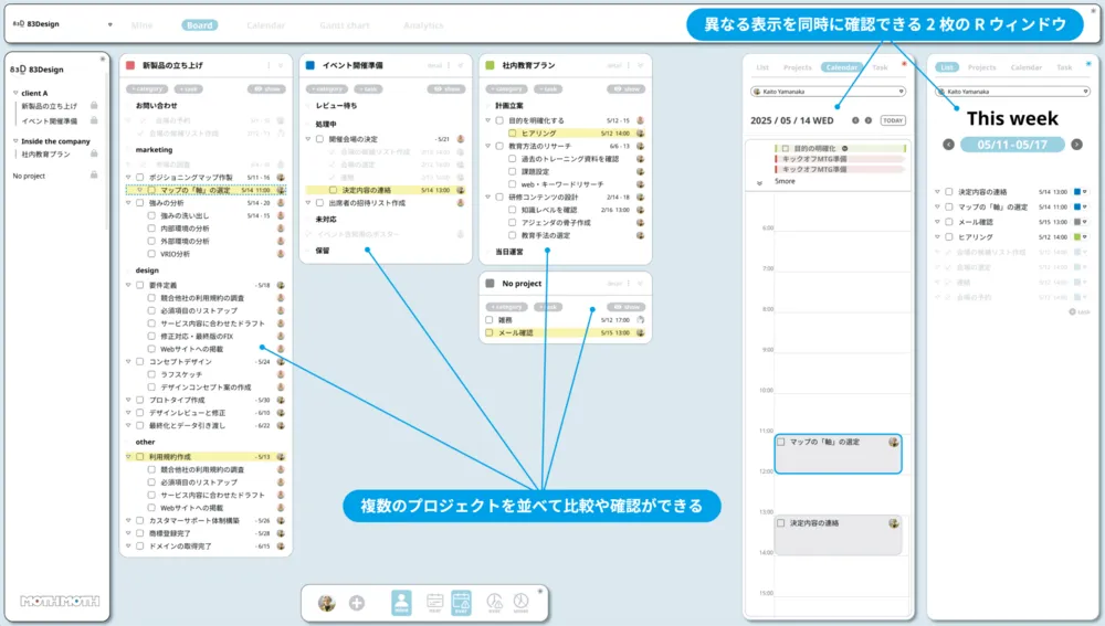 複数プロジェクト同時に確認し、チームの状態を把握