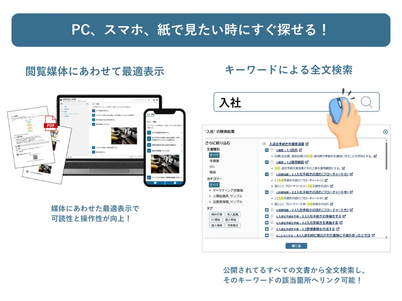 すぐにアクセスできて、探しやすい