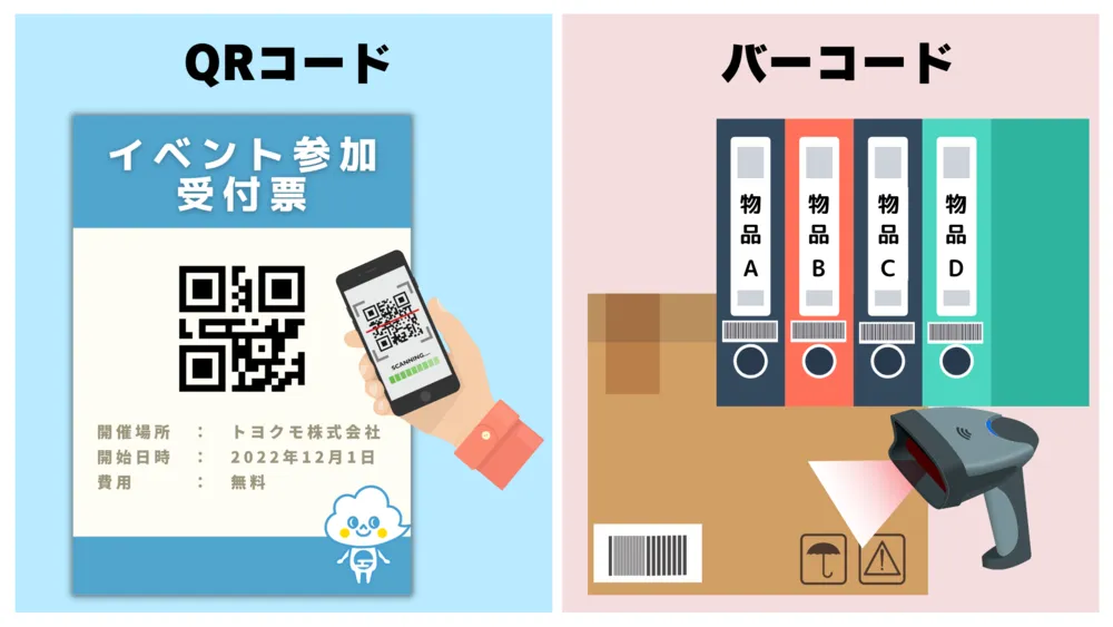 QRコードや画像、バーコードも出力可能！