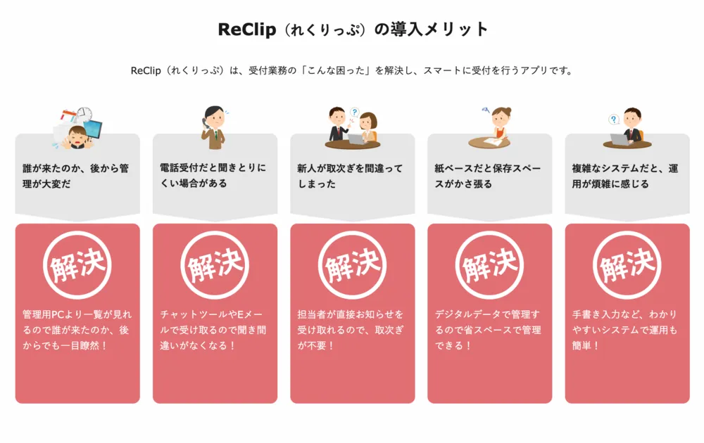 ReClipのメリット