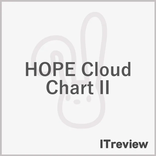HOPE Cloud Chart II