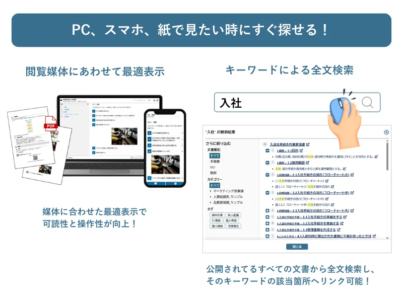 すぐにアクセスできて、探しやすい