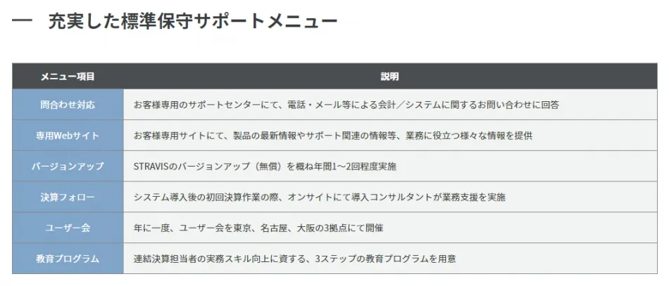 ★充実のトータルサポート★