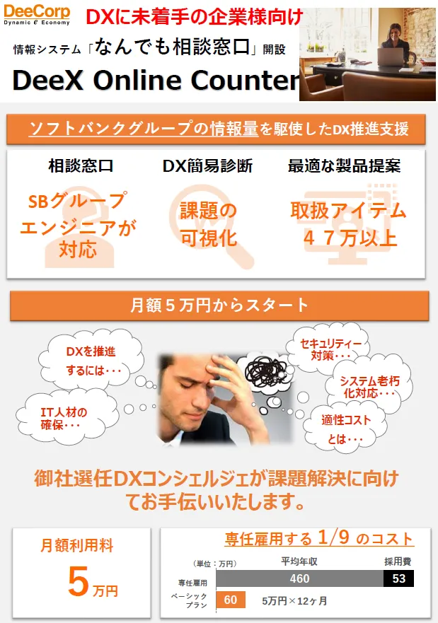 DX推進に関するありとあらゆる課題を解決します