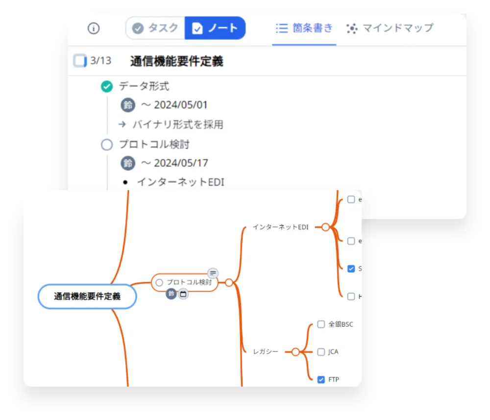タスクごとにノート機能がノウハウやアイデアを気軽にストック・共有