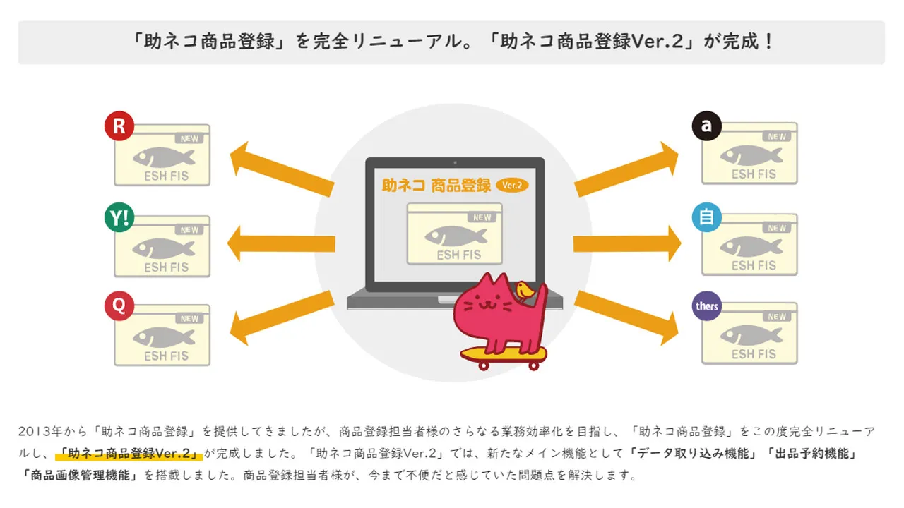 「助ネコ商品登録」を完全リニューアル。「助ネコ商品登録Ver.2」