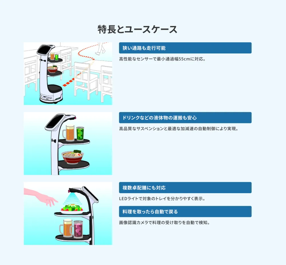 Keenbot T8の主な特長