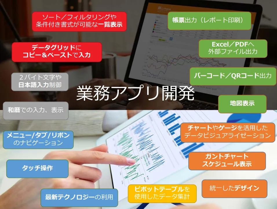 業務アプリケーションで高度なUIを実現するコンポーネントセット