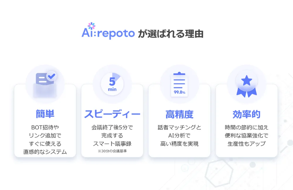 ✅Ai:repotoが選ばれる理由