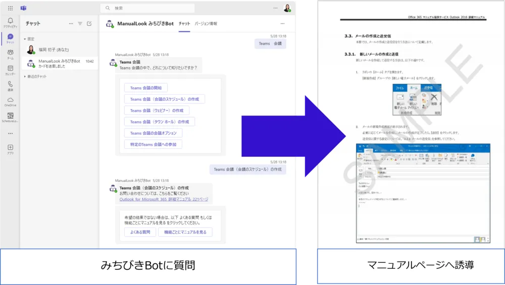 みちびきbot (イメージ)