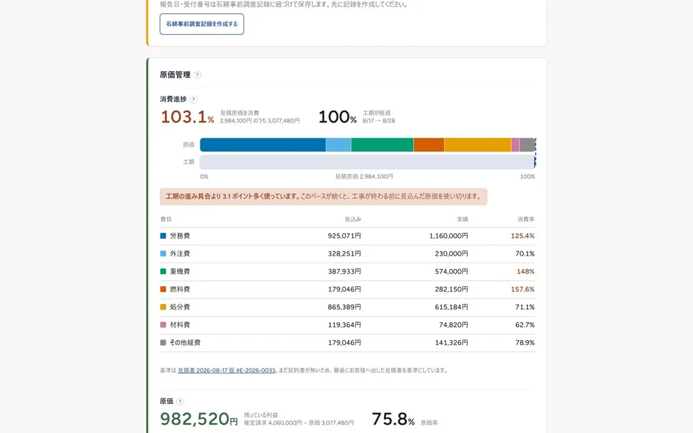 現場ごとの原価管理（予実）