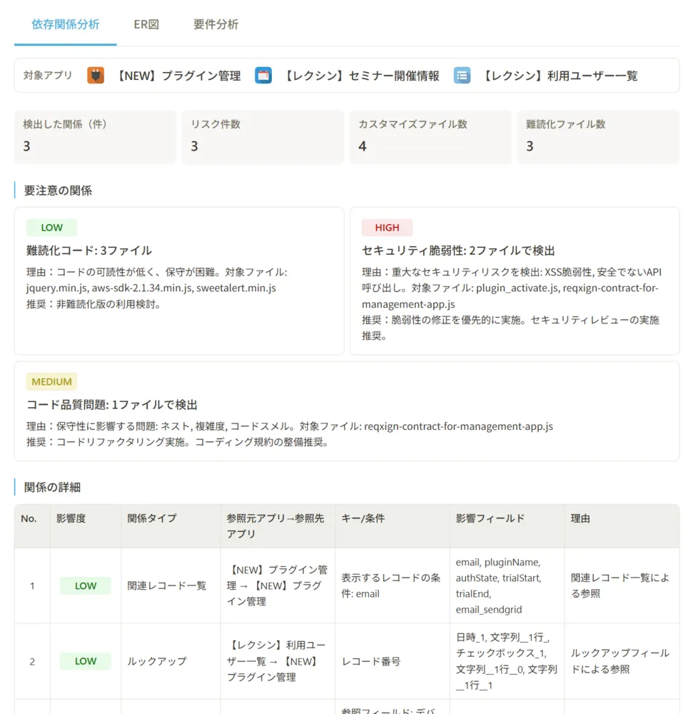 リバースエンジニアリング機能で既存のkintoneアプリ解析も簡単！