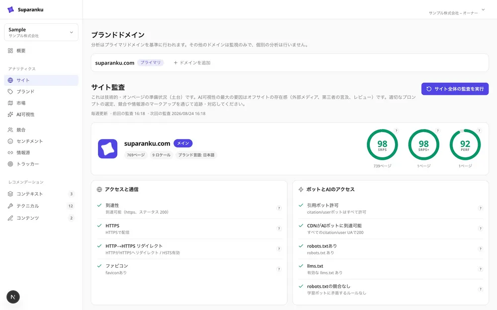 サイト監査（SRPSスコア）