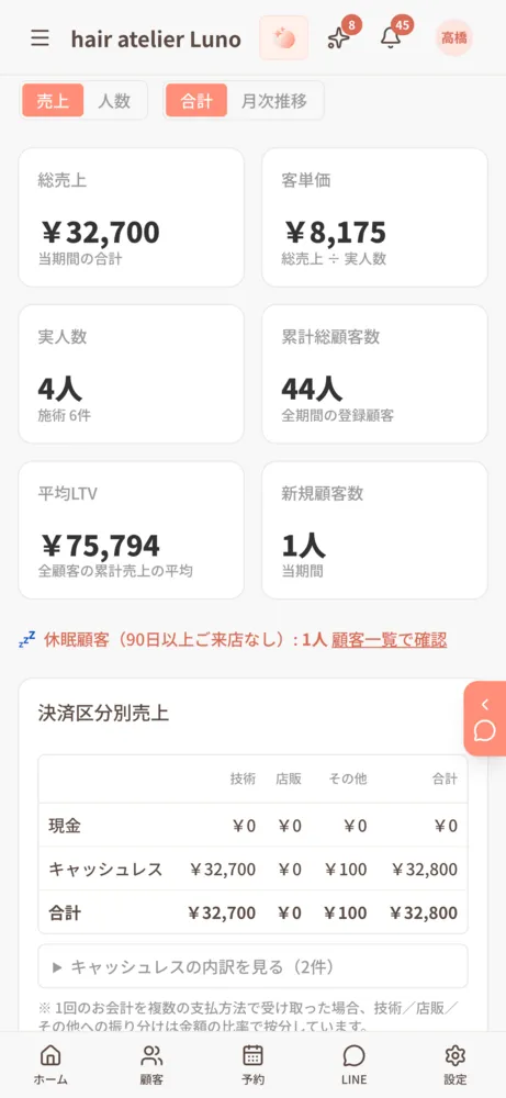分析 (スマホ)