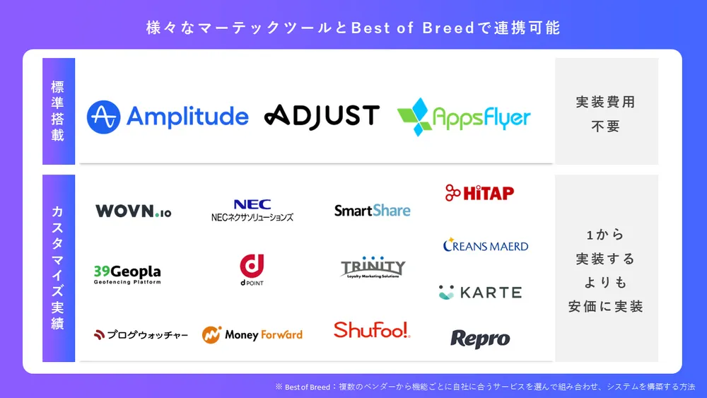 様々なマーテックツールとの連携が可能