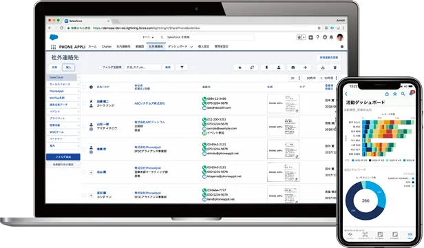 PHONE APPLI PEOPLE for Salesforce