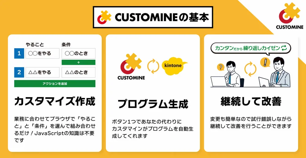 gusuku Customine の基本