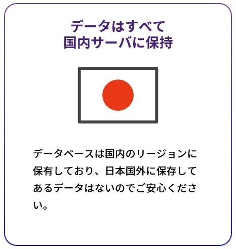データはすべて 国内サーバに保持