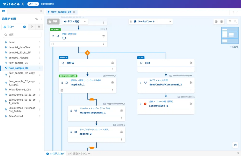 複雑な条件分岐や繰り返し処理などもラクラク
