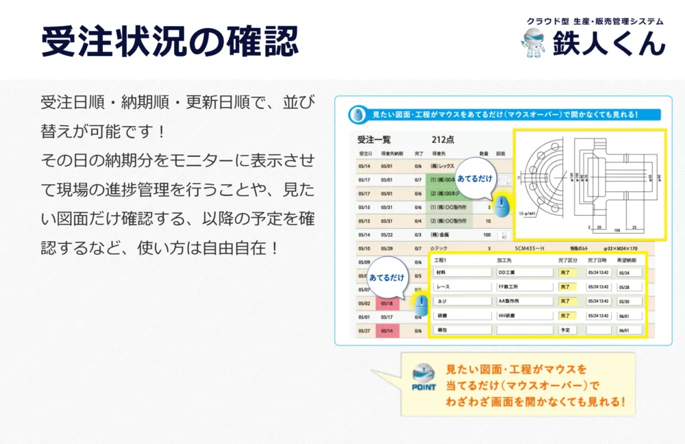 受注状況の確認