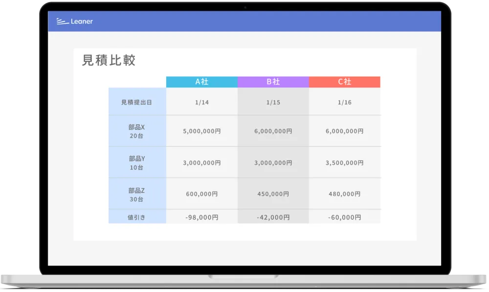 《Leaner見積》見積比較表の自動作成