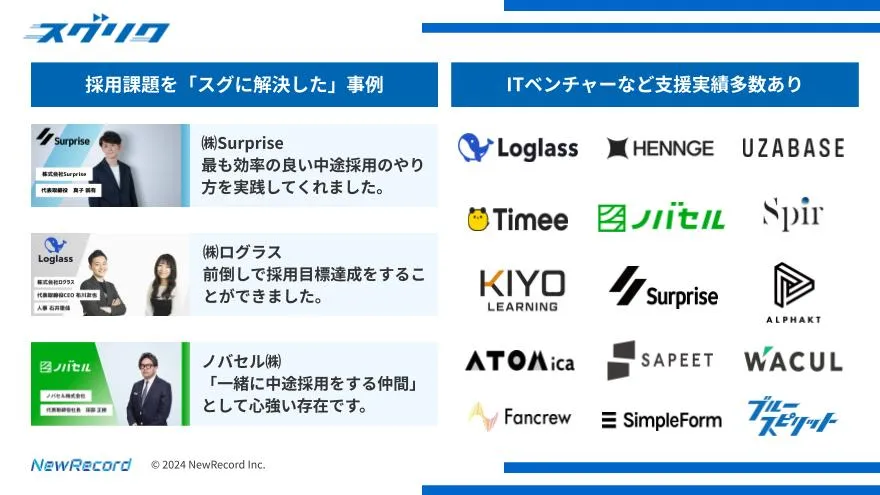 スグリク支援実績
