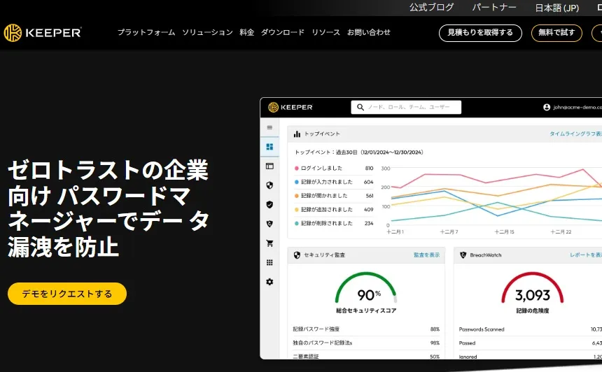 Keeperパスワードマネージャー：エンタープライズ向け