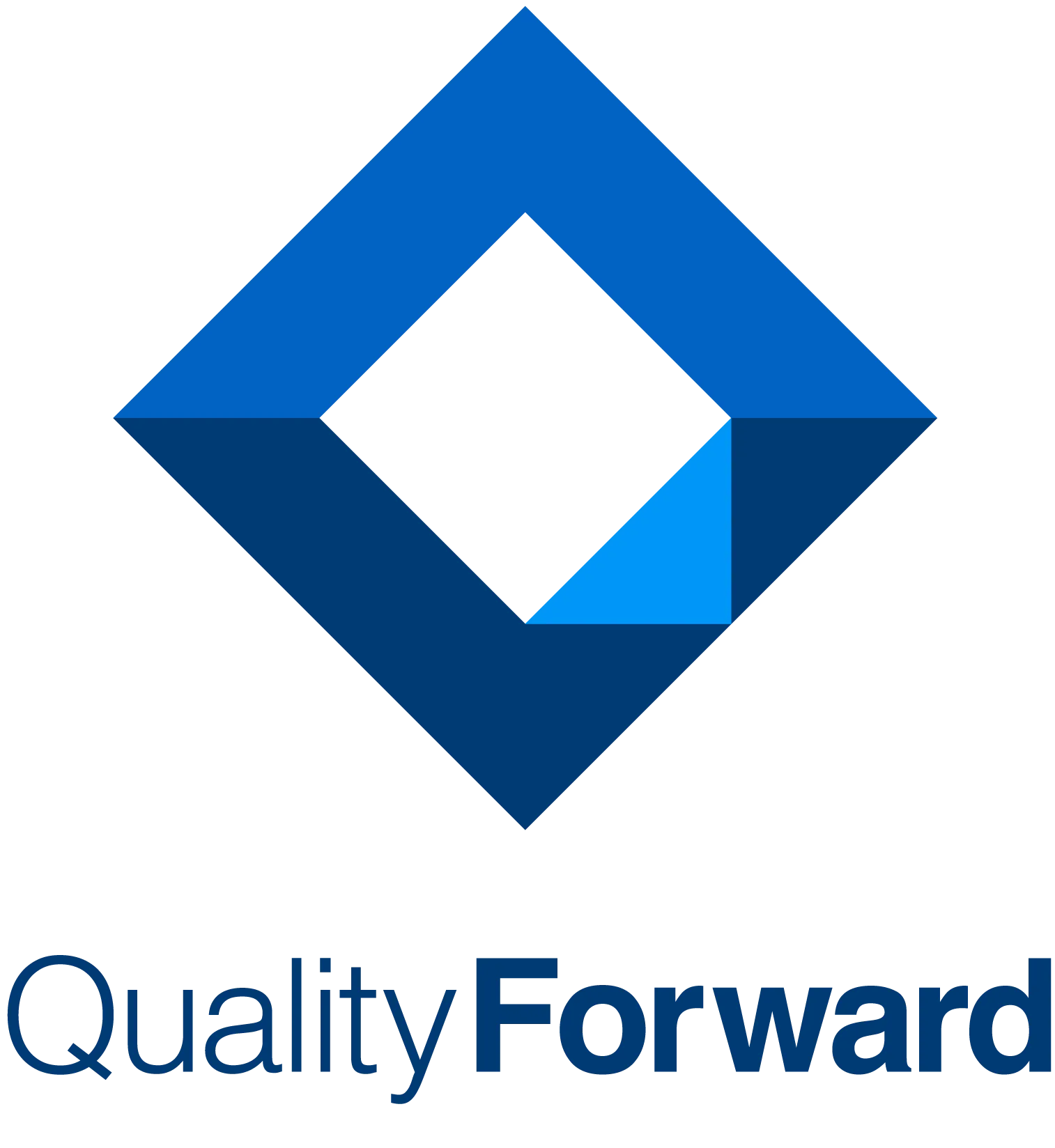 QualityForward