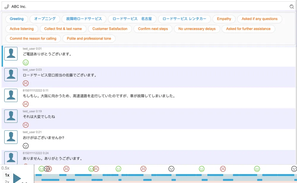 AIによる自動感情分析