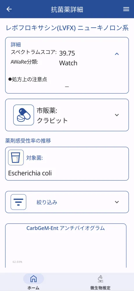 抗菌薬詳細データも表示できます