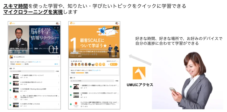 スキマ時間を使った学習で、結果につながるパフォーマンス向上を実現