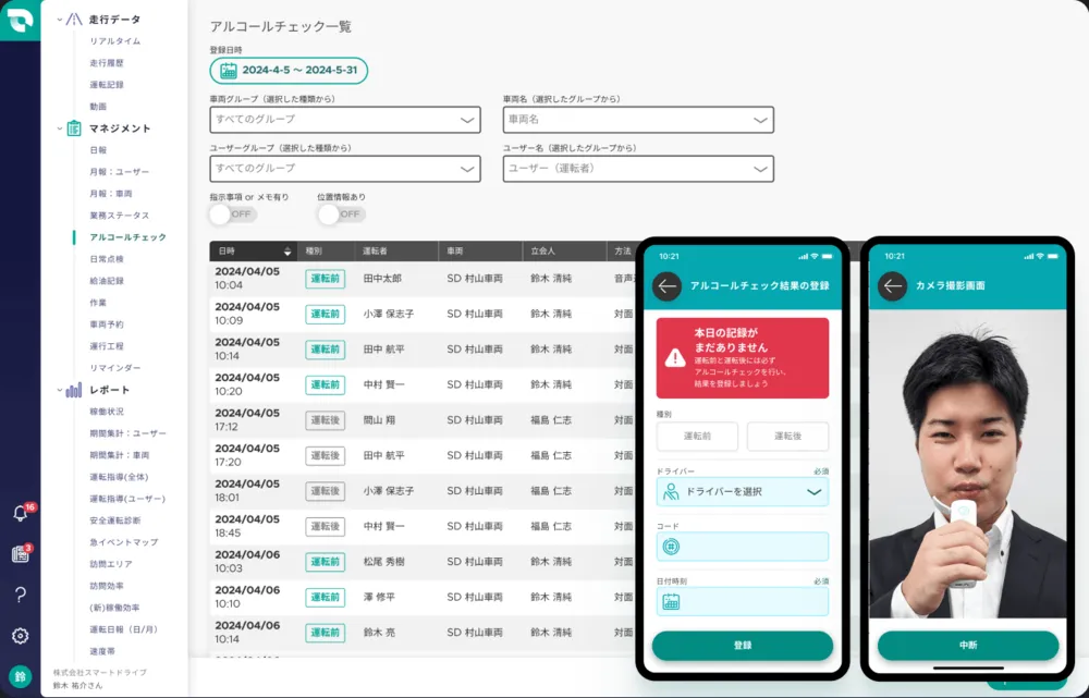 アルコールチェック
