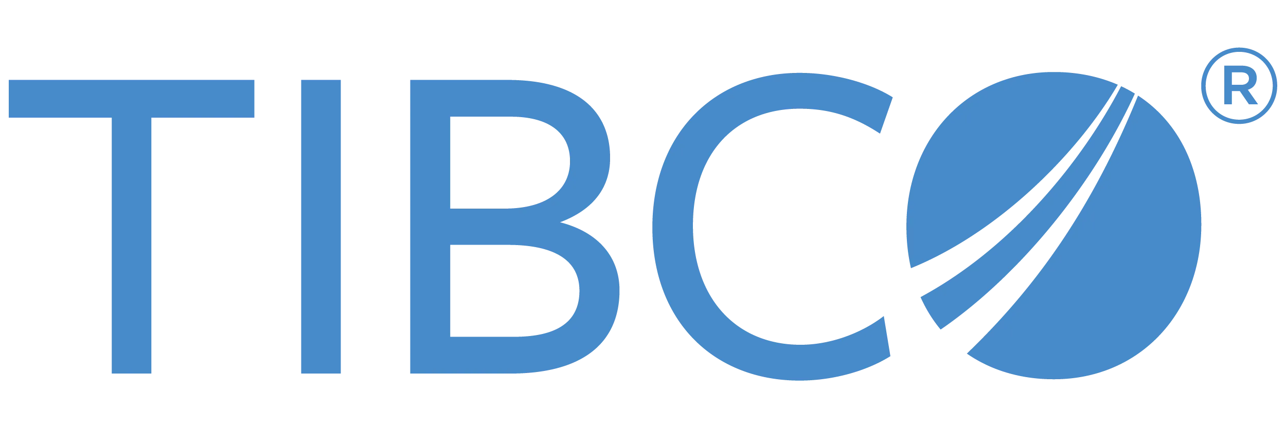 TIBCO Data Virtualization