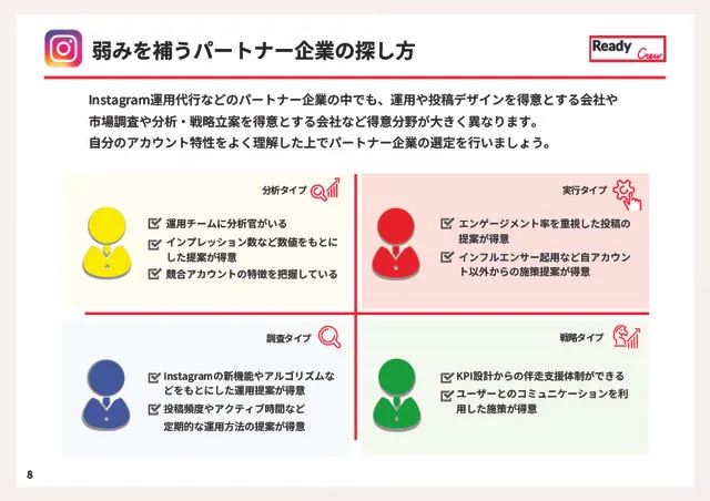"弱点を見える化"Instagram運用チェックリスト