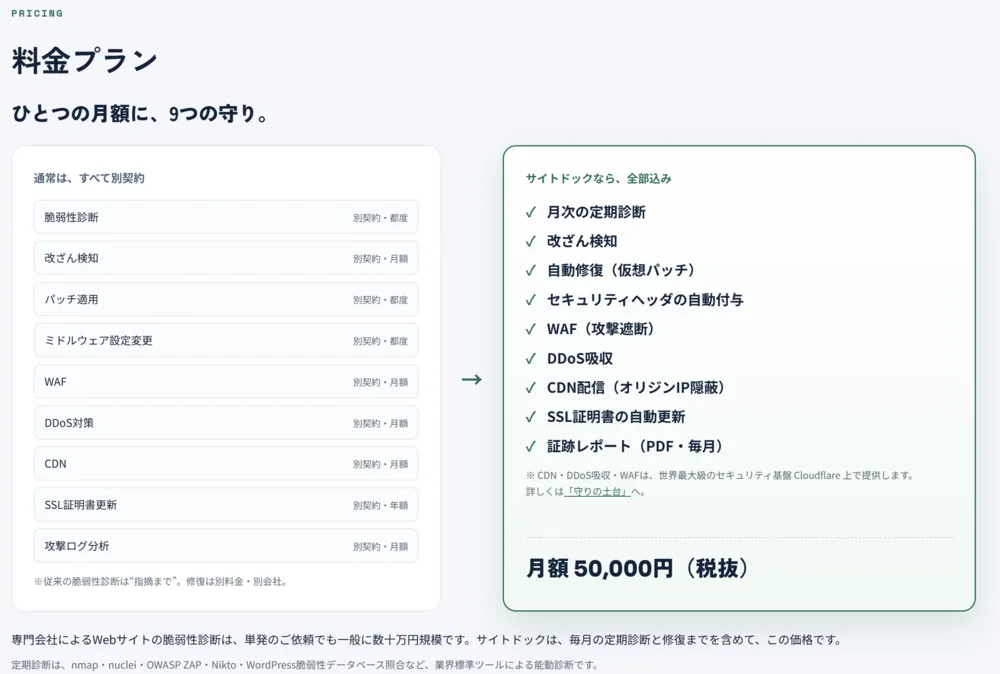 9つの守りを、ひとつの月額に