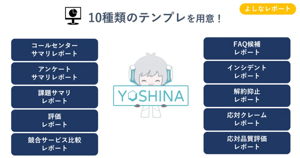 生成AIによる豊富な自動レポート！
