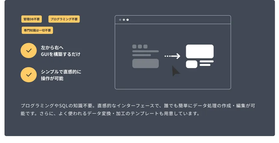 シンプル操作でデータフロー構築